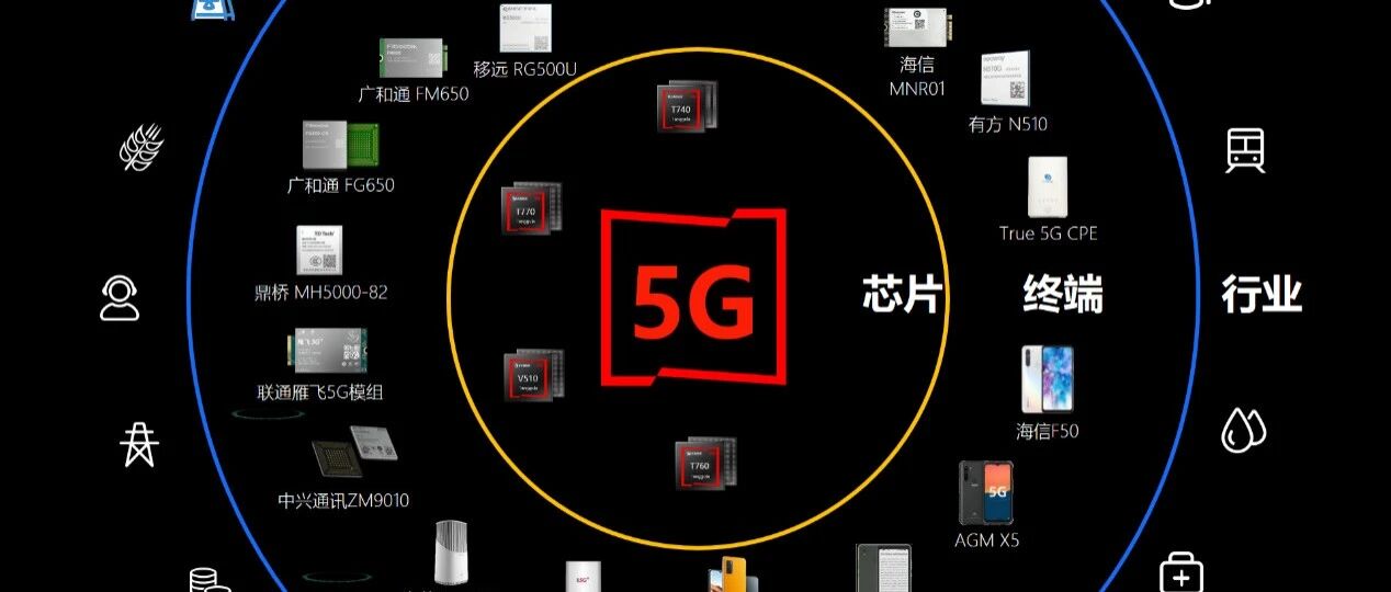 ​5G基站破百万大关：展锐芯生态力争扮演要角