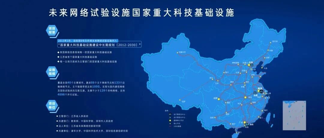 刘韵洁院士详解CENI四大关键能力：年底完成建设任务