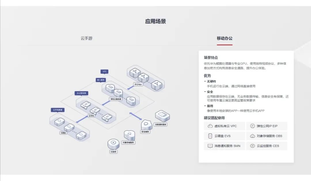 手机无人机飞行模拟app_电脑模拟手机运行app_手机模拟麦克风app