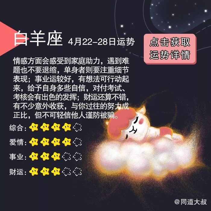 4月22日 28日十二星座周运势分析 同道大叔 微信公众号文章