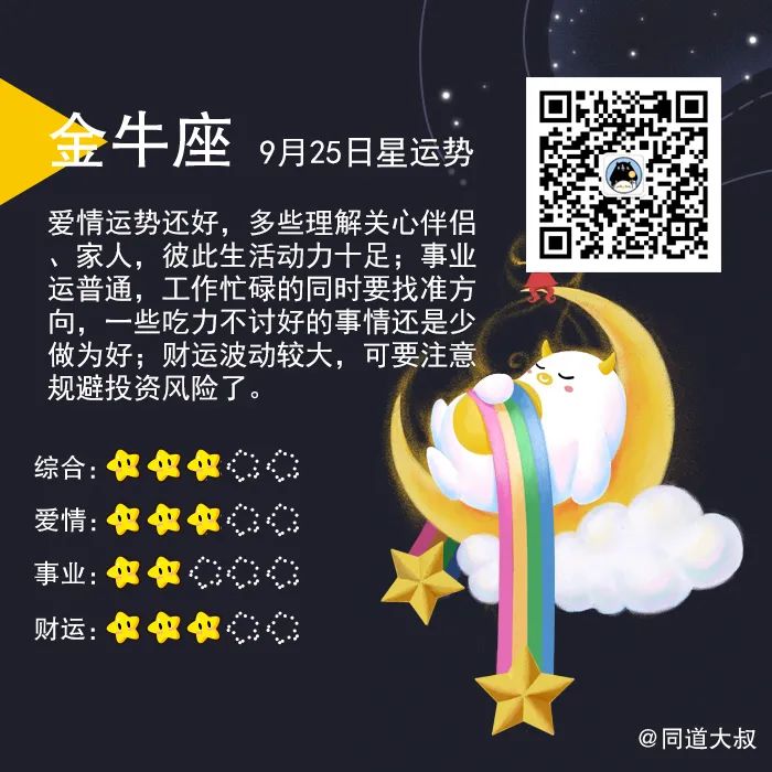 己思 9月25日十二星座运势分析