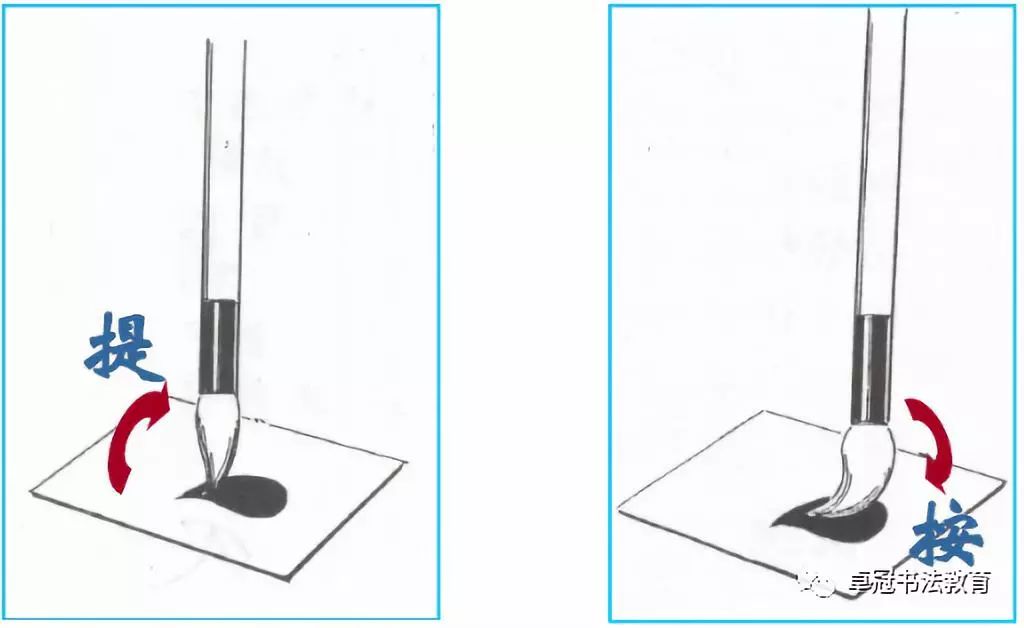 书法基础篇:毛笔执笔,运笔手式及基础练习