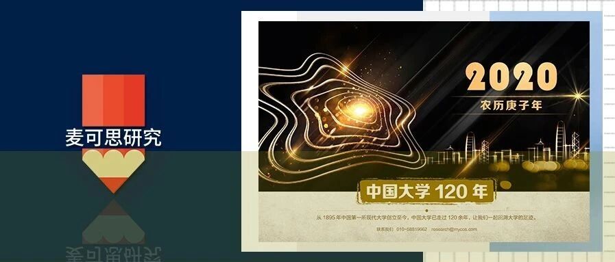 快！就现在！送母校绝美打卡地上台历 | 有奖征集