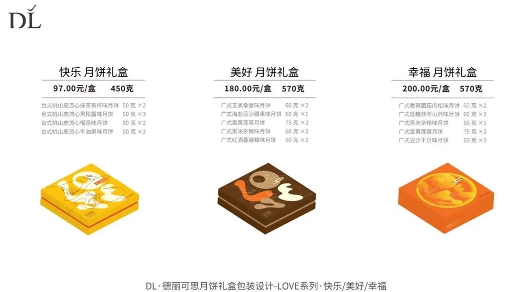胖东来否认月饼礼盒设计费一千万