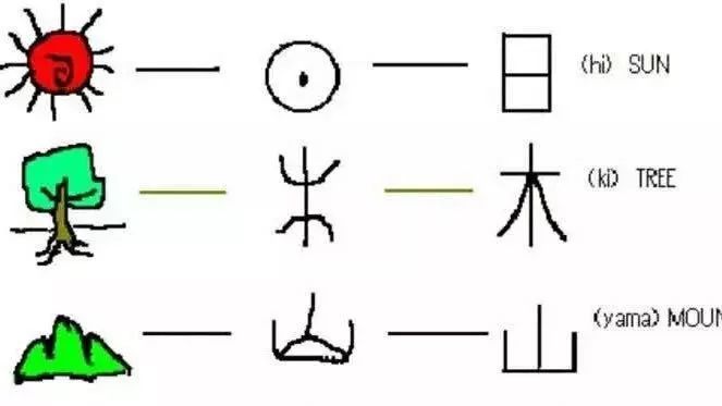 王宁老师 汉字教学的原理与各类教学方法的科学运用 上 看看撒网