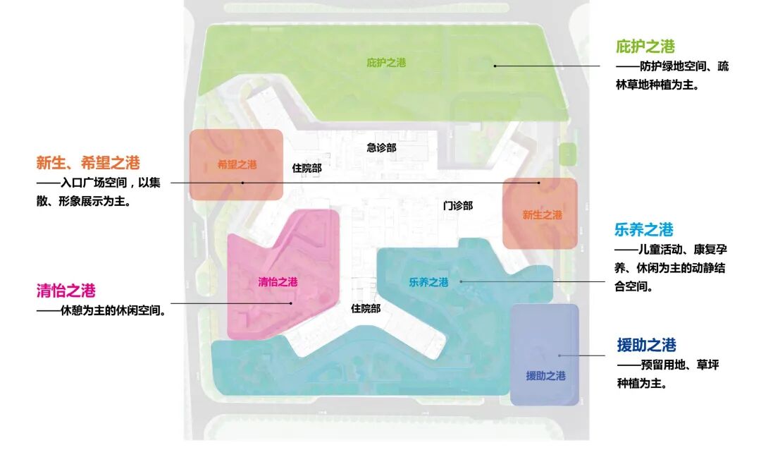 没想到，立项十年了！南沙这家「三甲医院」到底何时启用？(图2)