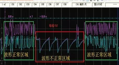 【維修案例】奔跑R350儀表警告燈偶爾全亮 汽車 第4張