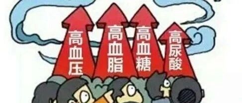 降四高的“处方表格”！太实用了！