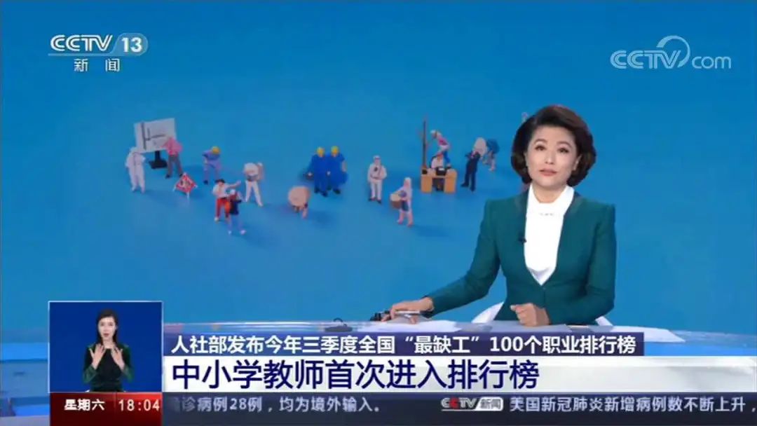 扎心!教师成为今年最缺工职业!背后原因令人深思...-微信头条网 扎心!教师成为今年最缺工职业!背后原因令人深思...
