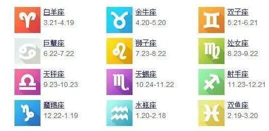 星座月份表1 12星座月份表十二星座的月份表准确 教育新闻