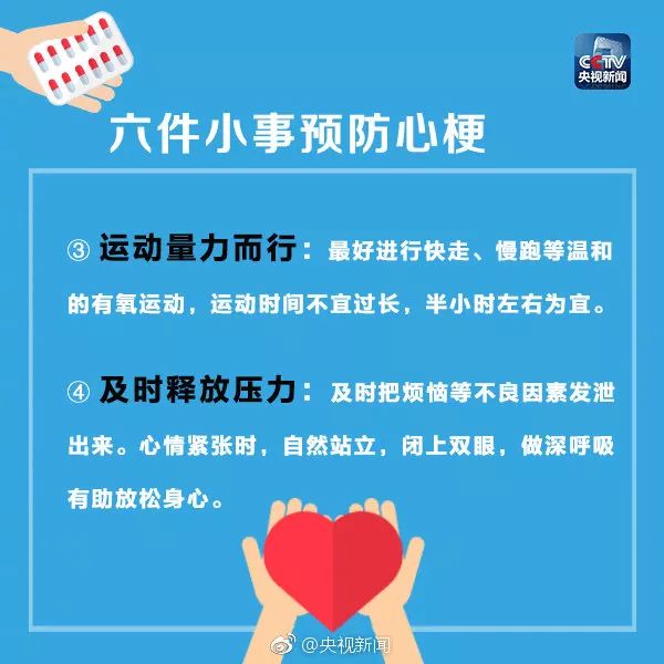 肩痛一周後突然猝死！這些身體求救信號很多人都不知道！ 健康 第17張