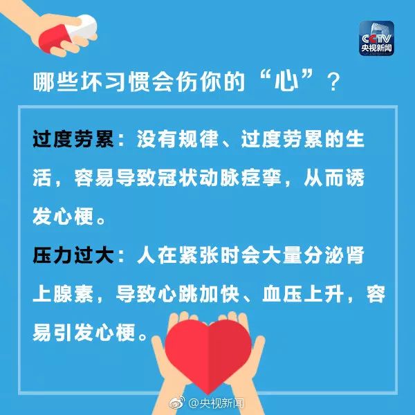 肩痛一周後突然猝死！這些身體求救信號很多人都不知道！ 健康 第16張