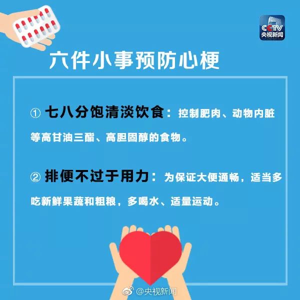 肩痛一周後突然猝死！這些身體求救信號很多人都不知道！ 健康 第18張