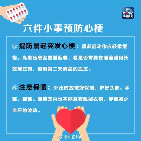 肩痛一周後突然猝死！這些身體求救信號很多人都不知道！ 健康 第19張