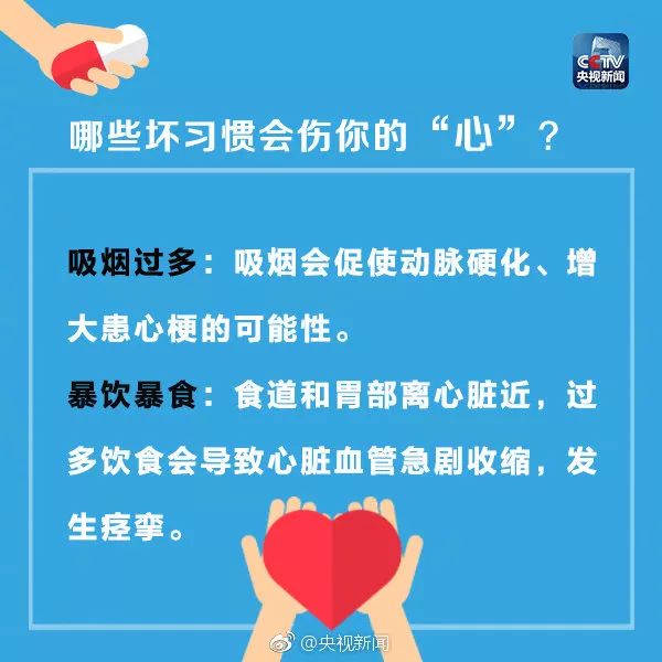 肩痛一周後突然猝死！這些身體求救信號很多人都不知道！ 健康 第15張