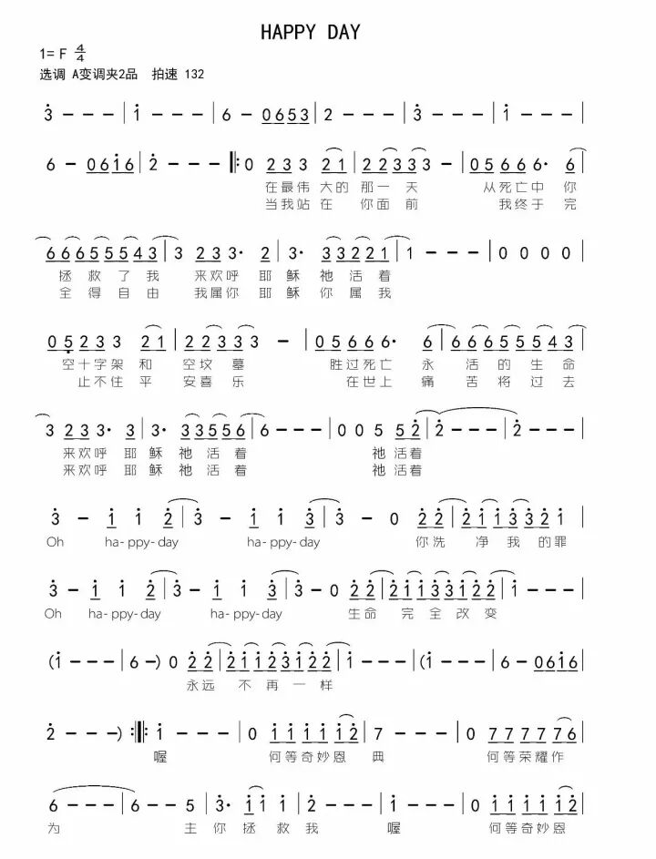 推薦主內讚美詩 Happy Day 祝福你每天都喜樂歌詞歌譜 禱吿吧 微文庫
