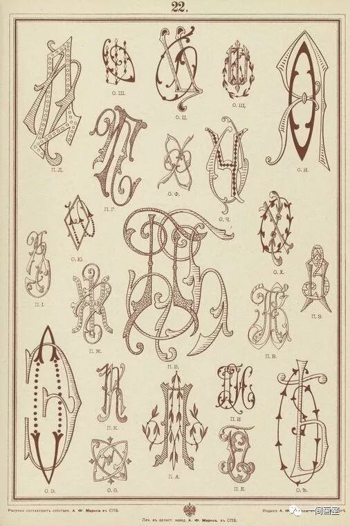 1902年花押字设计图鉴