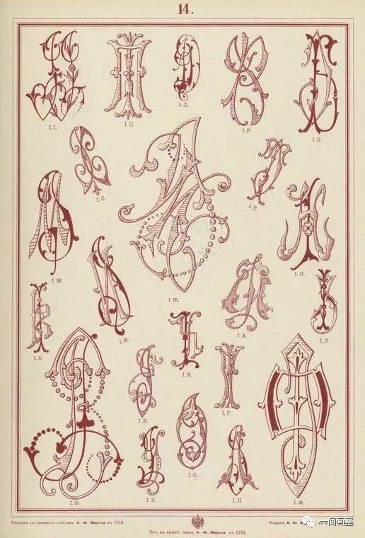 1902年花押字设计图鉴