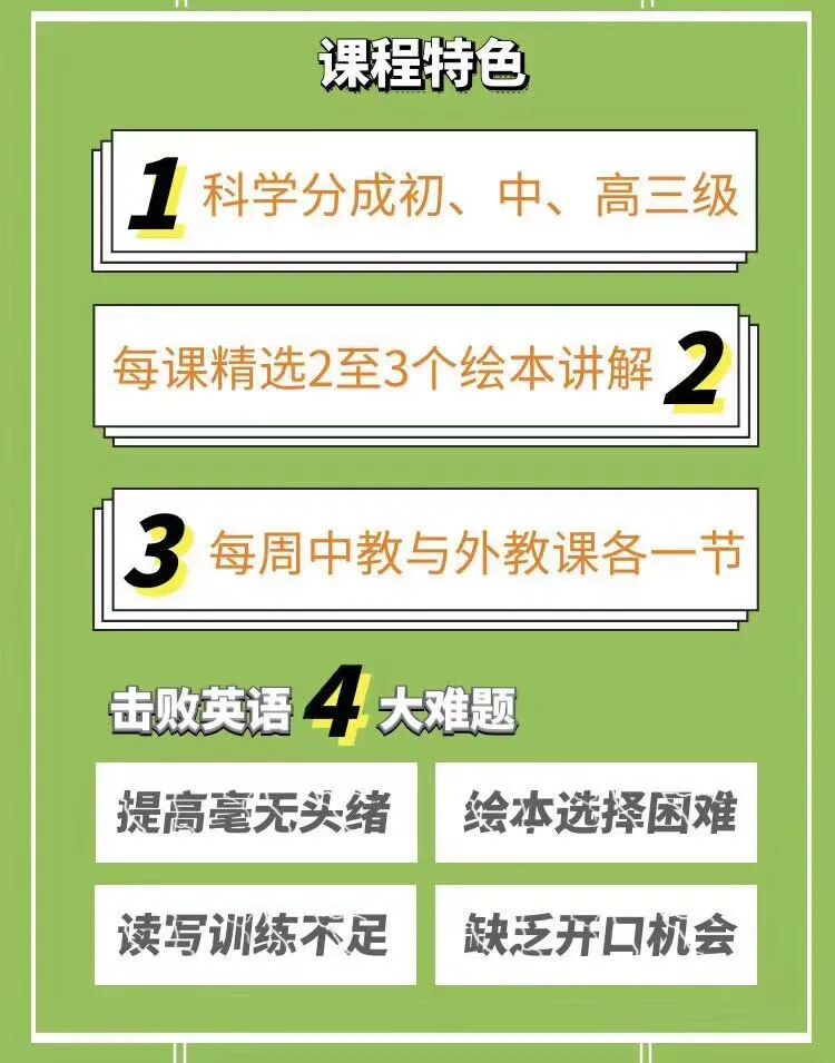 你所不了解的raz英语绘本 加拿大阳光教育与服务公司sunny Education Service Corp