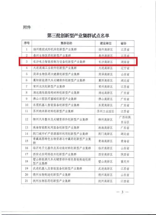 长沙电力智能控制与设备创新型产业集群升级为科技部创新型产业集群试点