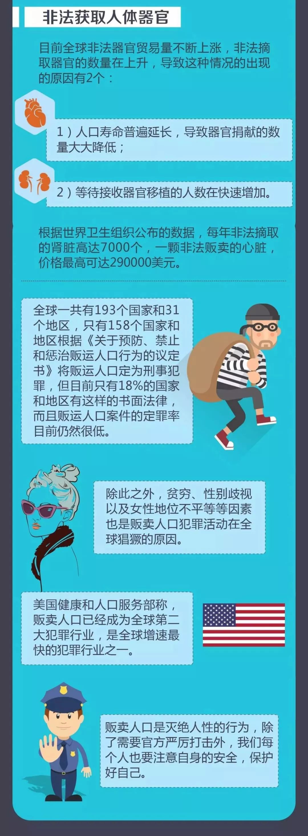 这个世界的黑暗，大概是你无法想象的