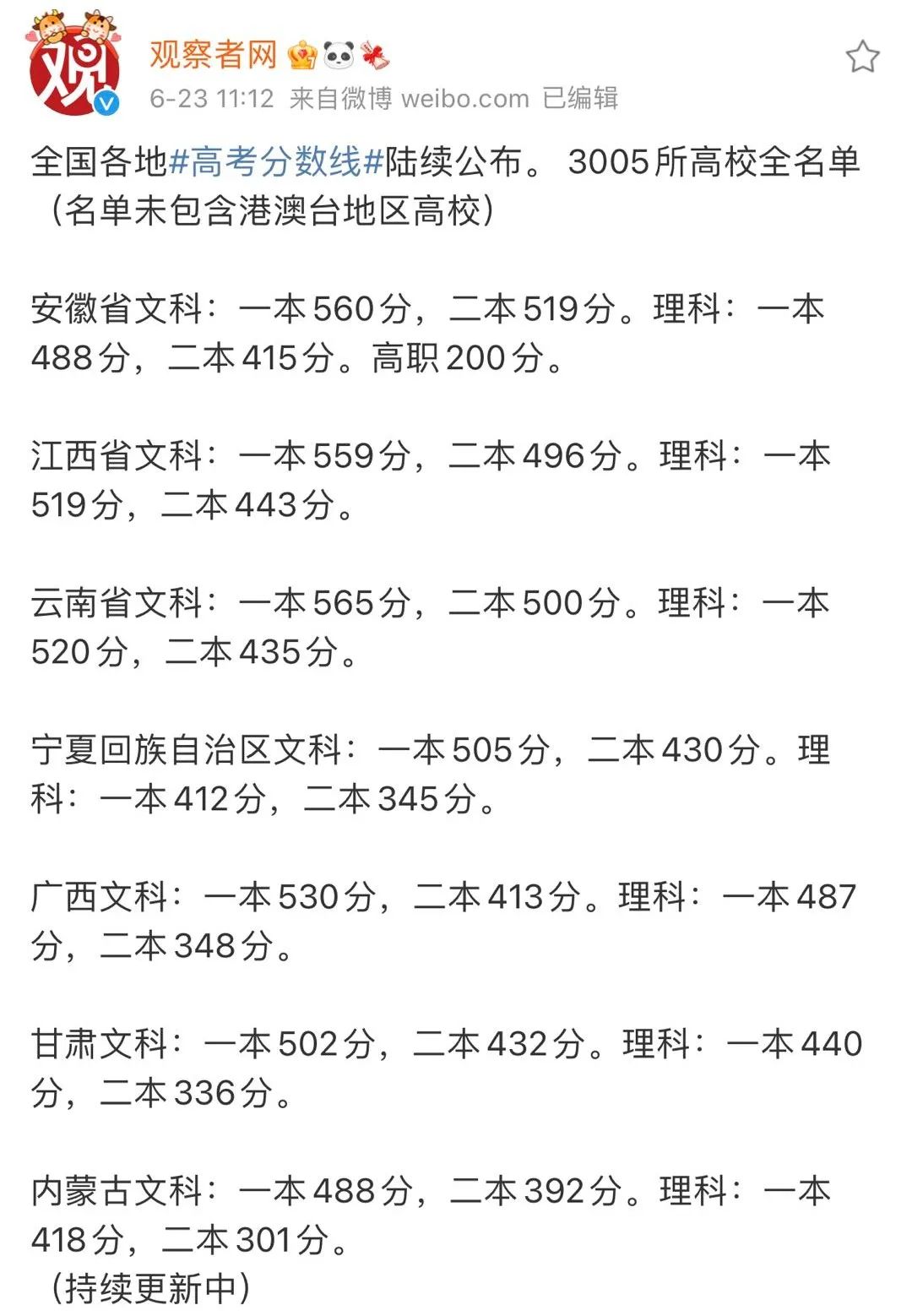 高考分数线出来了 不必盼着把孩子送走 总有一天 他会头也不回的离开 北美留学生日报 微信公众号文章阅读 Wemp