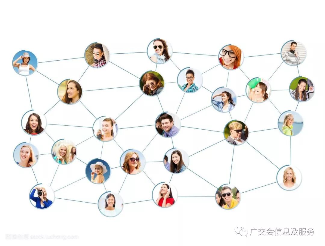 外贸业务员如何开发新客户？非常实用！