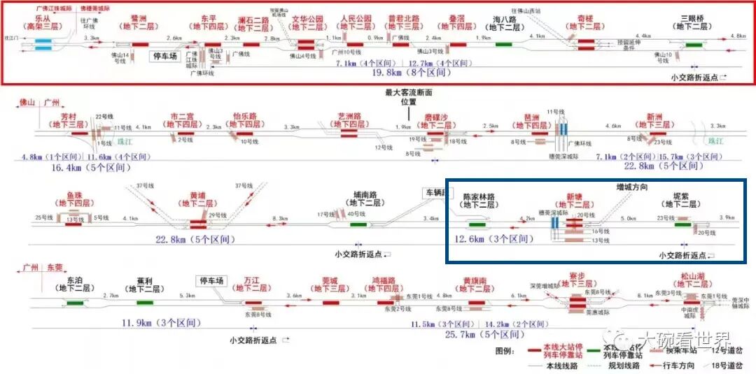 资金已落实！广州地铁28号线*新进展出炉！