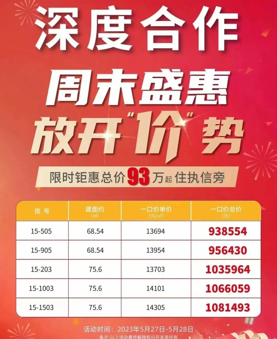 石滩9千，新塘1.4万！增城多盘*抢客，能入手吗？