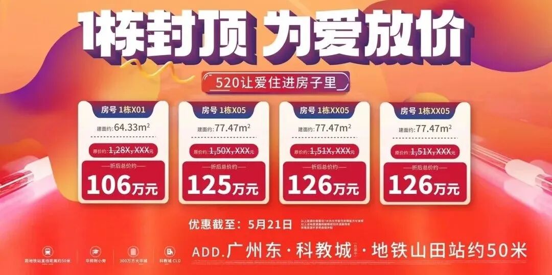 石滩9千，新塘1.4万！增城多盘*抢客，能入手吗？
