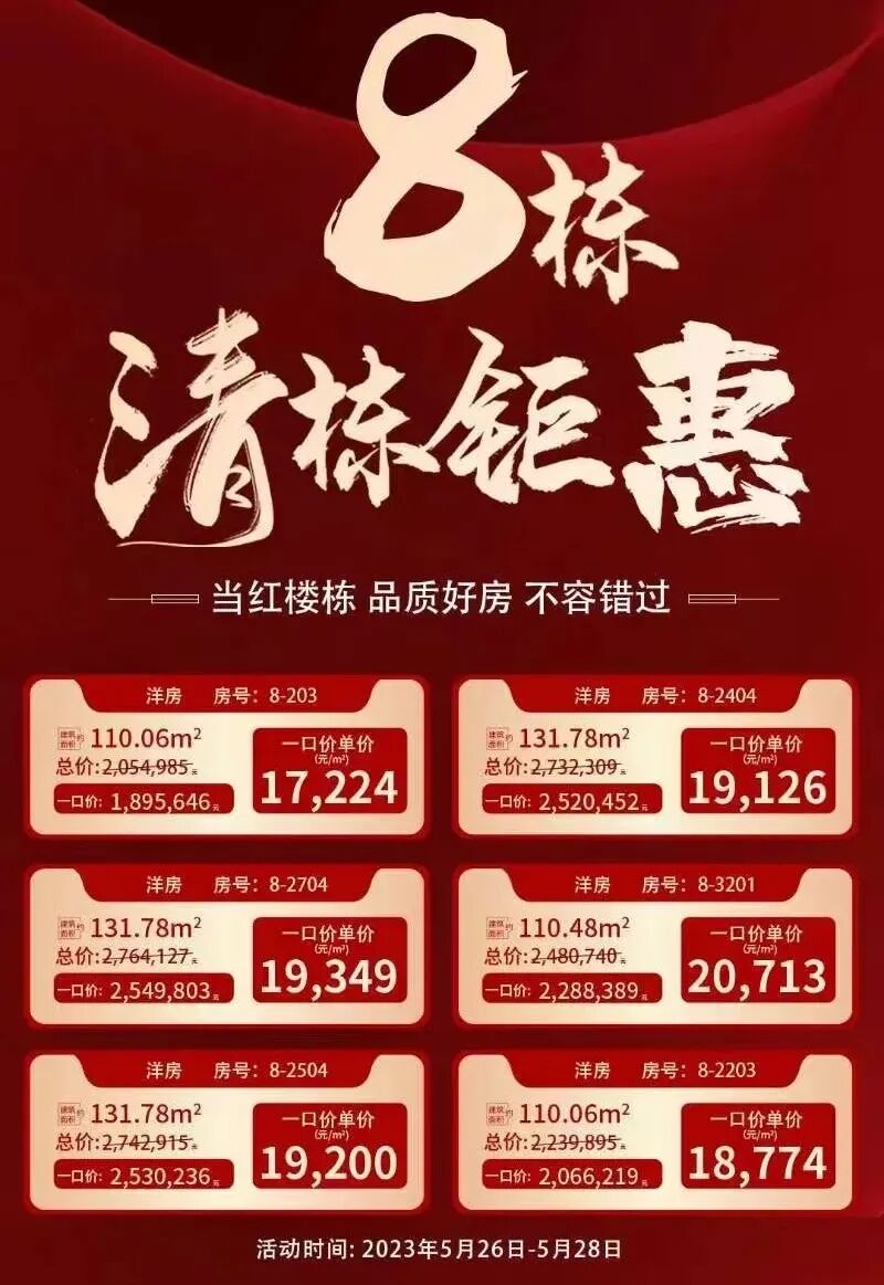 石滩9千，新塘1.4万！增城多盘*抢客，能入手吗？