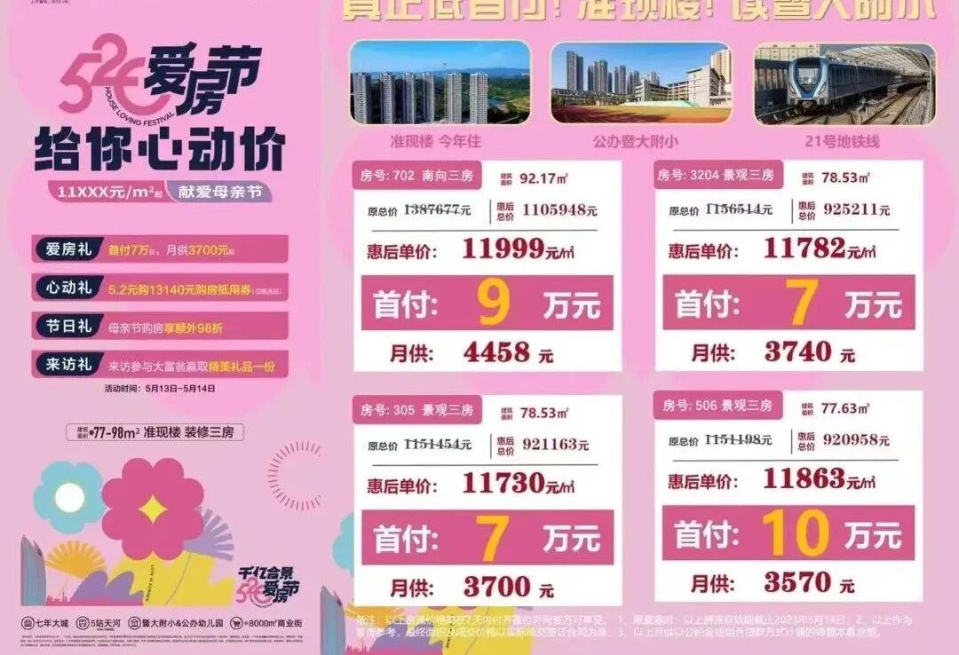 石滩9千，新塘1.4万！增城多盘*抢客，能入手吗？