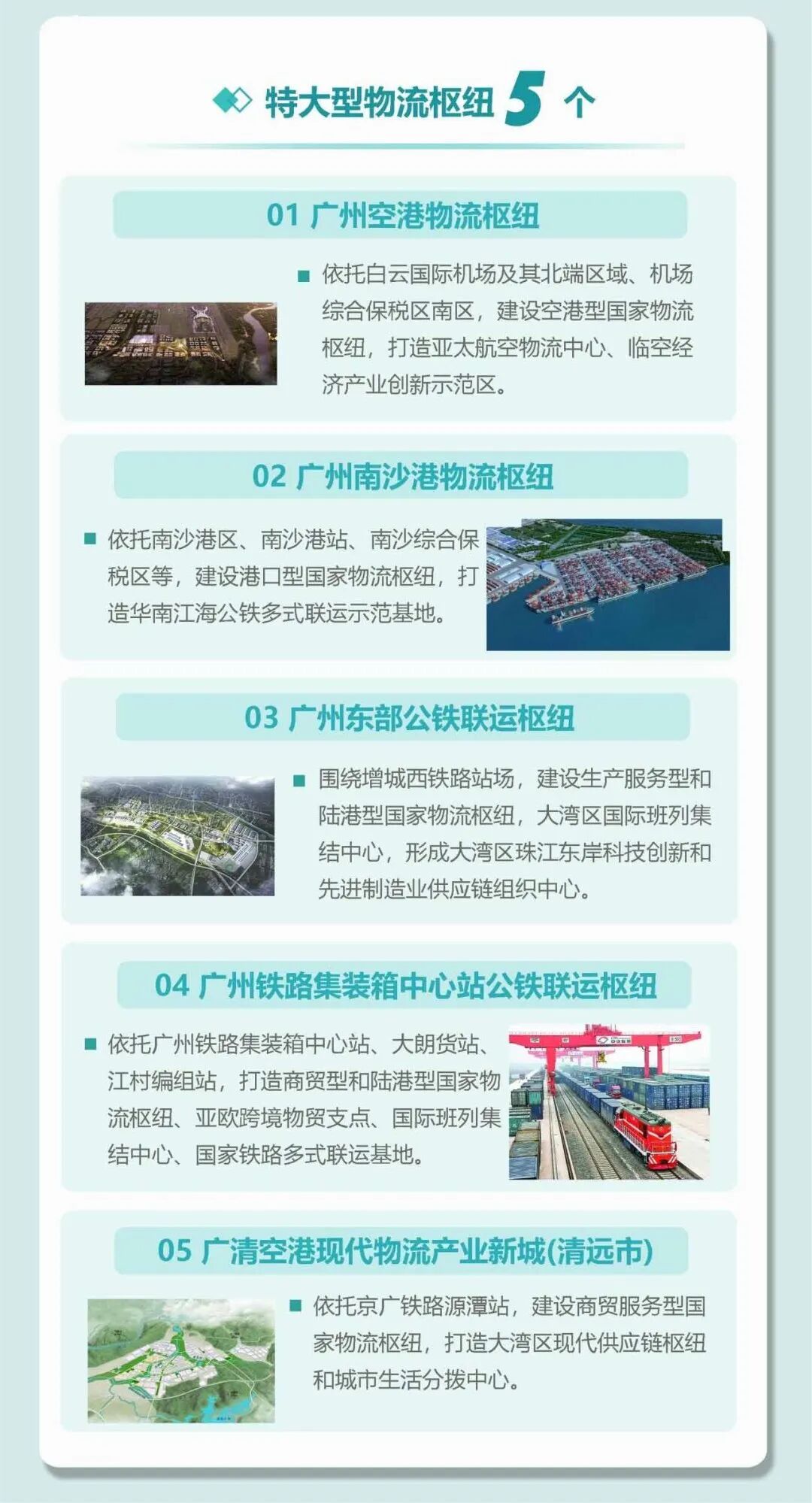 定了！广州规划建设15个特大型、大型物流枢纽！