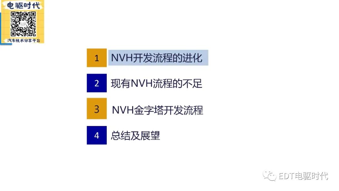 新能源汽車整車NVH金字塔開發(fā)流程的圖2
