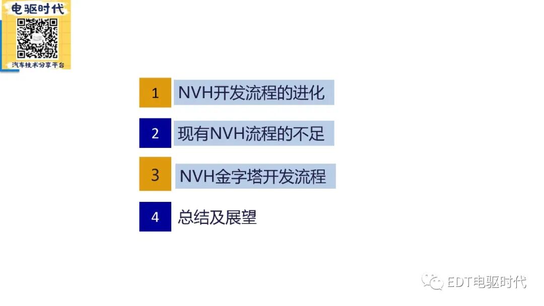 新能源汽車整車NVH金字塔開發(fā)流程的圖14
