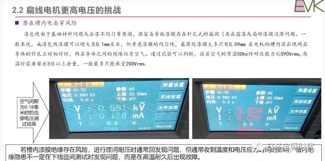 車用扁線電機技術現狀及發展趨勢的圖15