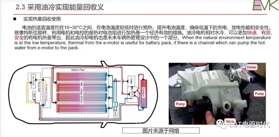 車用扁線電機技術現狀及發展趨勢的圖18