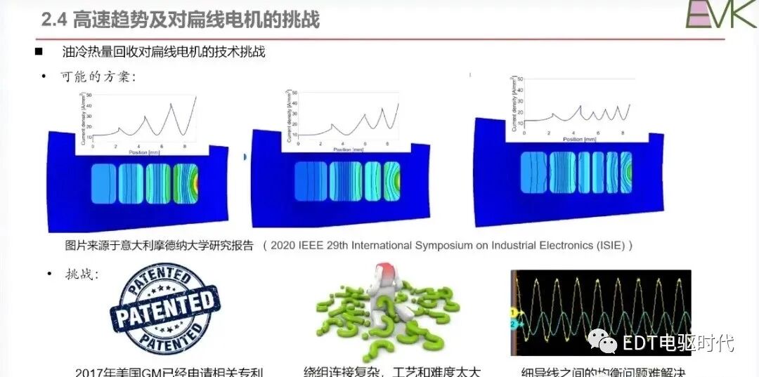車用扁線電機技術現狀及發展趨勢的圖20