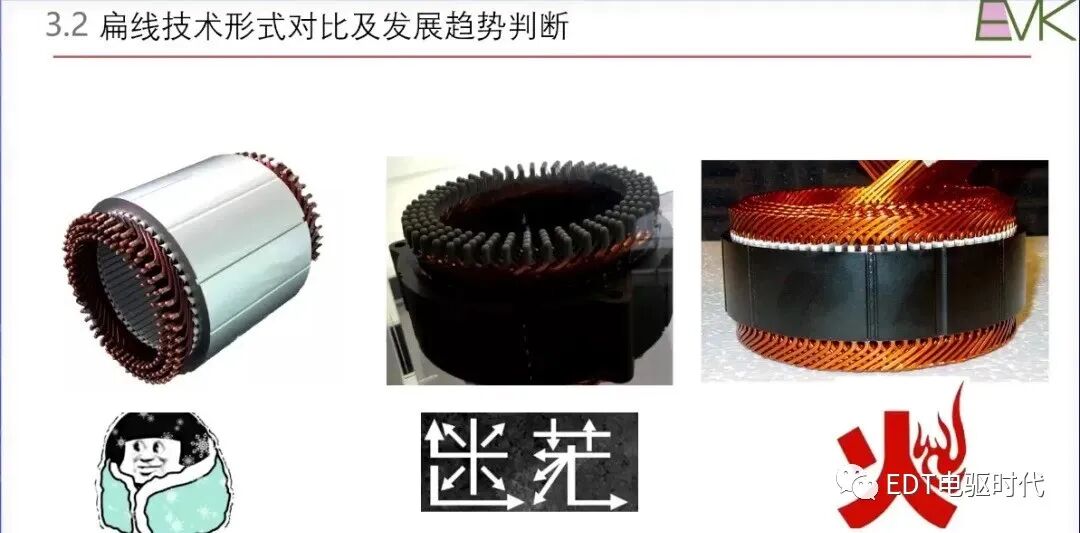 車用扁線電機技術現狀及發展趨勢的圖24