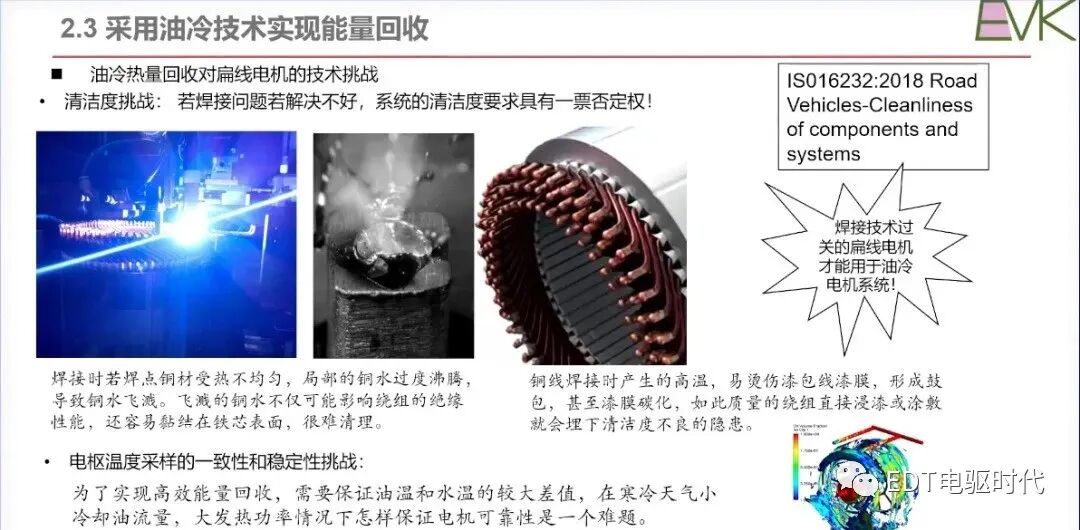車用扁線電機技術現狀及發展趨勢的圖19