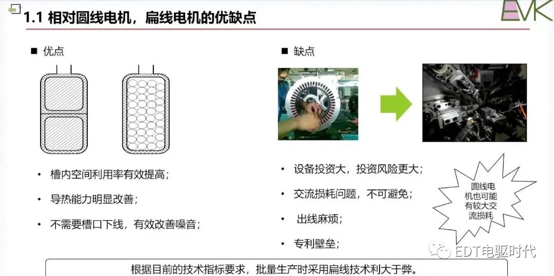 車用扁線電機技術現狀及發展趨勢的圖4