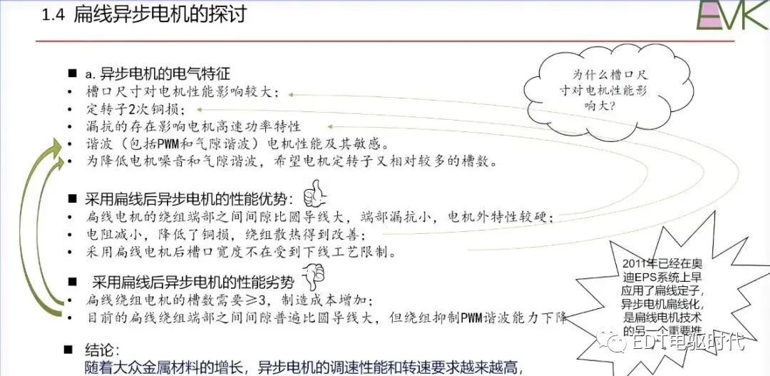 車用扁線電機技術現狀及發展趨勢的圖9