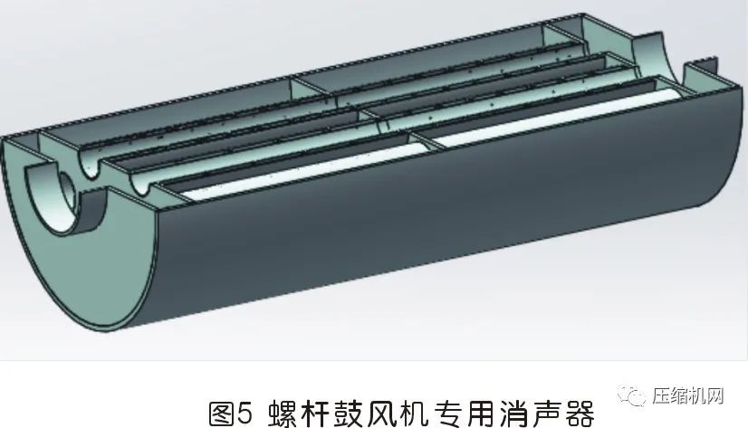 压缩机为什么会有振动噪声？喷油螺杆、无油螺杆和离心机我们挨个分析的图5