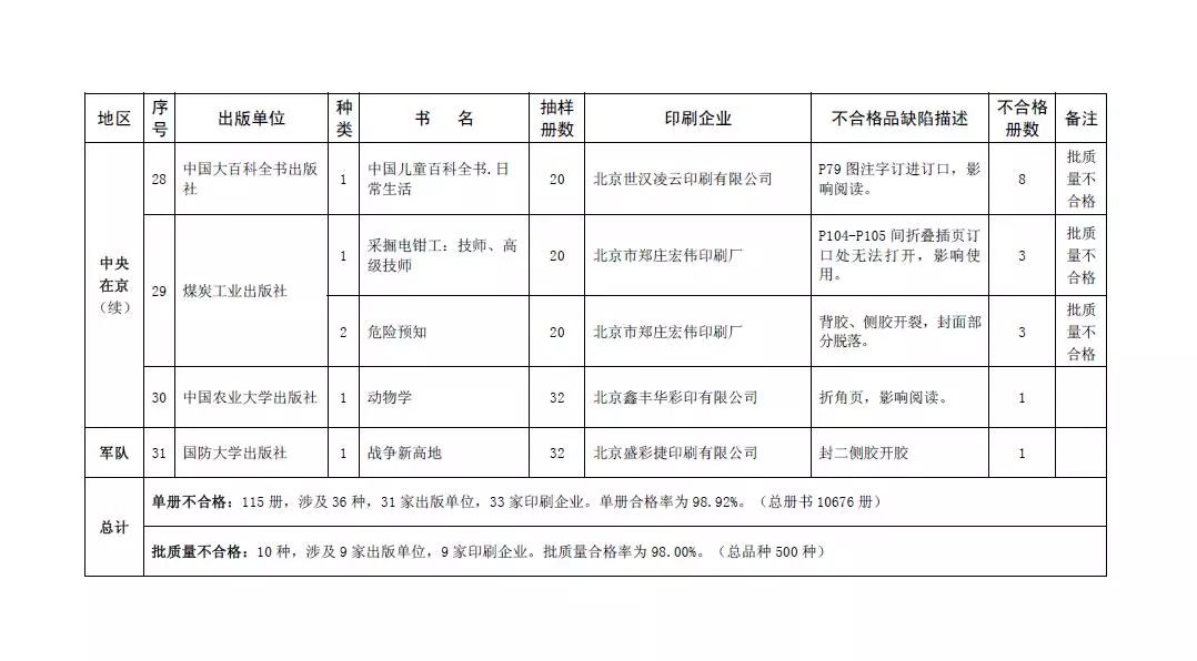 臺歷 掛歷印刷印刷_樣品冊印刷_樣品pi是樣品合同嗎