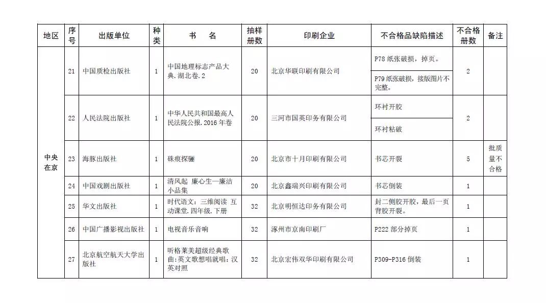 樣品pi是樣品合同嗎_樣品冊印刷_臺歷 掛歷印刷印刷