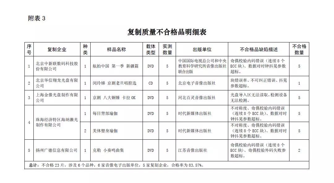 樣品pi是樣品合同嗎_臺歷 掛歷印刷印刷_樣品冊印刷