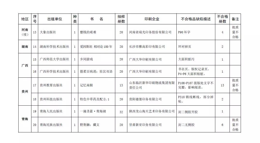 樣品冊印刷_樣品pi是樣品合同嗎_臺歷 掛歷印刷印刷