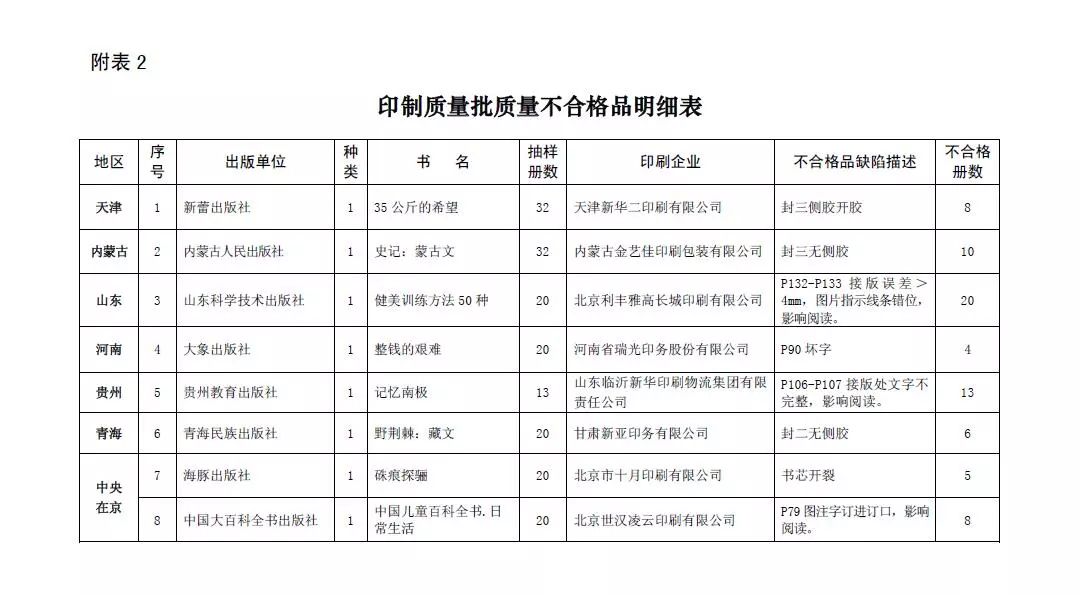 樣品pi是樣品合同嗎_樣品冊印刷_臺歷 掛歷印刷印刷