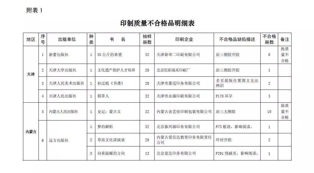 樣品pi是樣品合同嗎_臺歷 掛歷印刷印刷_樣品冊印刷