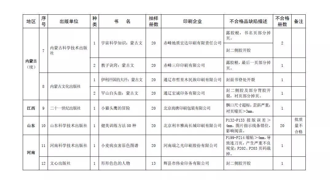 臺歷 掛歷印刷印刷_樣品pi是樣品合同嗎_樣品冊印刷